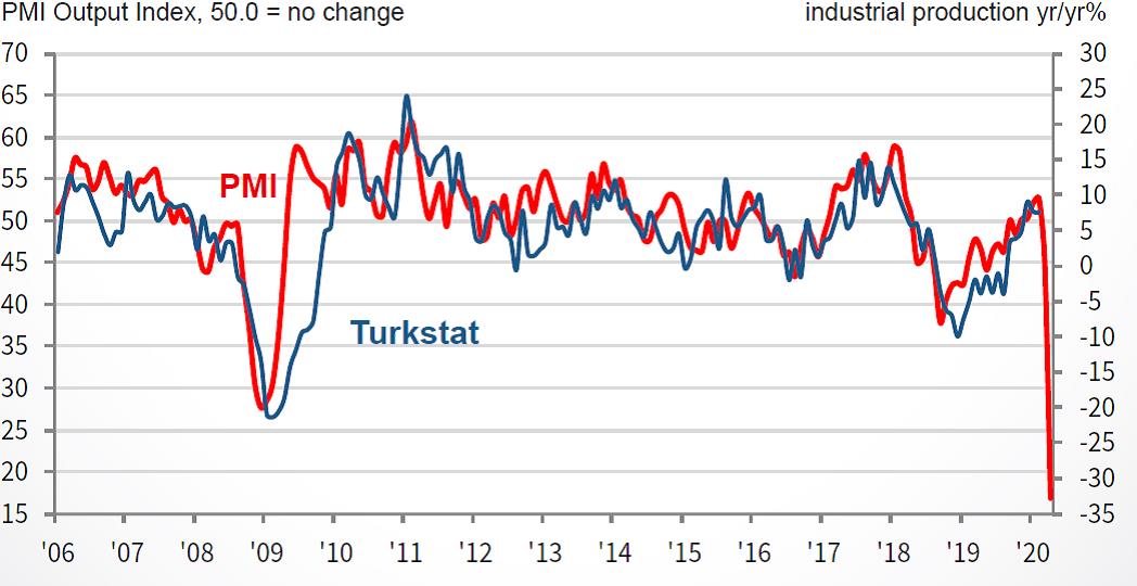 PMI040