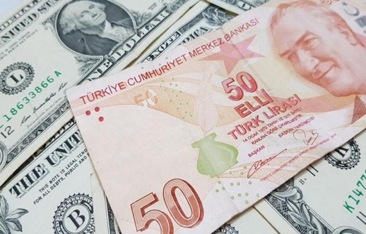 FT: Turkey dials up the pressure on banks as lira slides