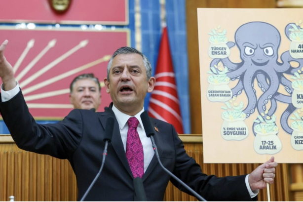 CHP Leader Özgür Özel Demands Justice and Transparency