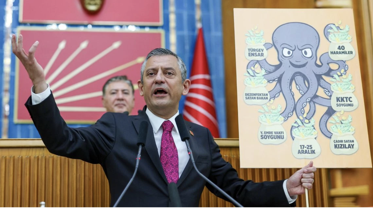 Özgür Özel