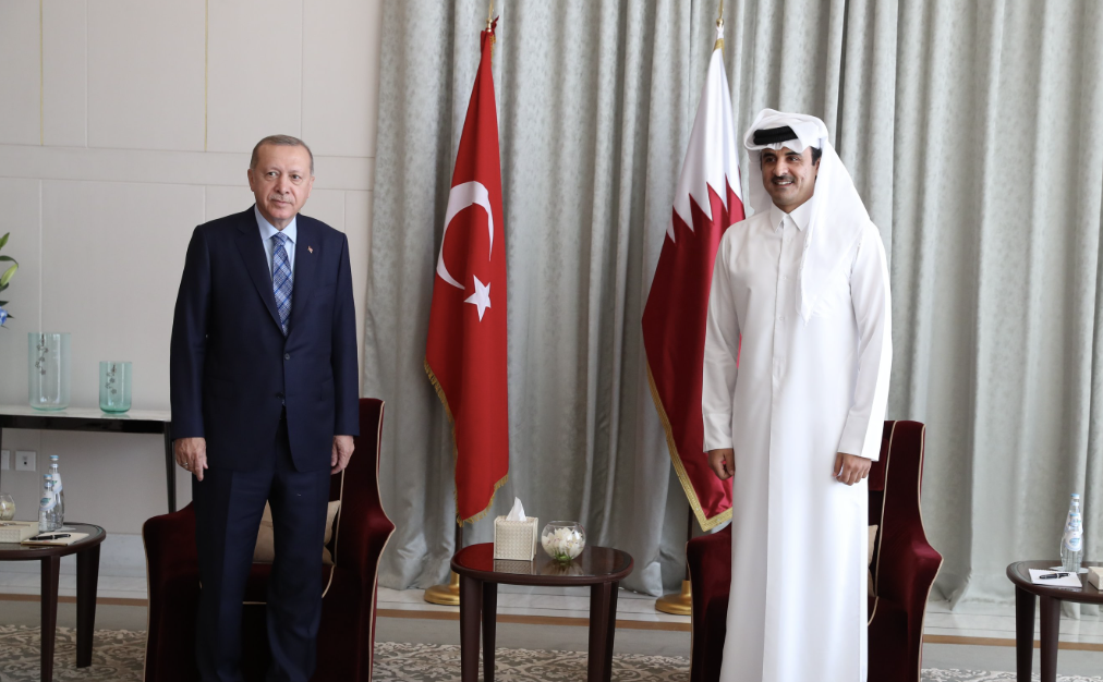 Turkey and Qatar Rise as Key U.S. Allies in Post-Assad Middle East Order
